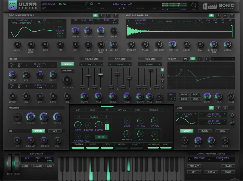 Sonic Academy & Slate Digital - ANA 2 Ultra Bundle Torrent 2.0.99 VSTi, VSTi3, AAX x64 [Win, Mac]