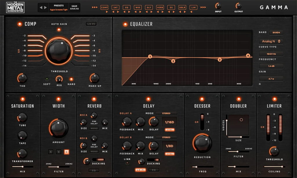 Modern Metal Songwriter - Gamma Vocal Suite Torrent v1.0.5 VST3, AAX, AU x64 [Win, Mac]