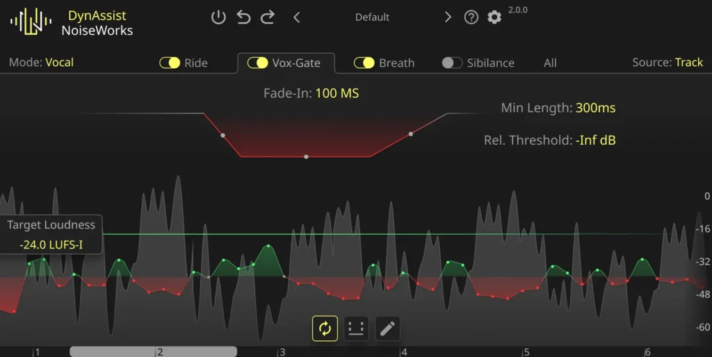 NoiseWorks - DynAssist Torrent v2.2.0 VST3, ARA, AAX [Win]