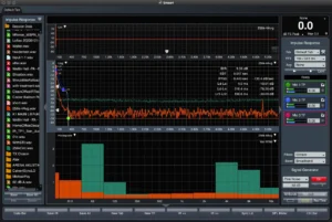 Rational Acoustics - Smaart Torrent v8.2.2.1 x86 [Win, Mac]