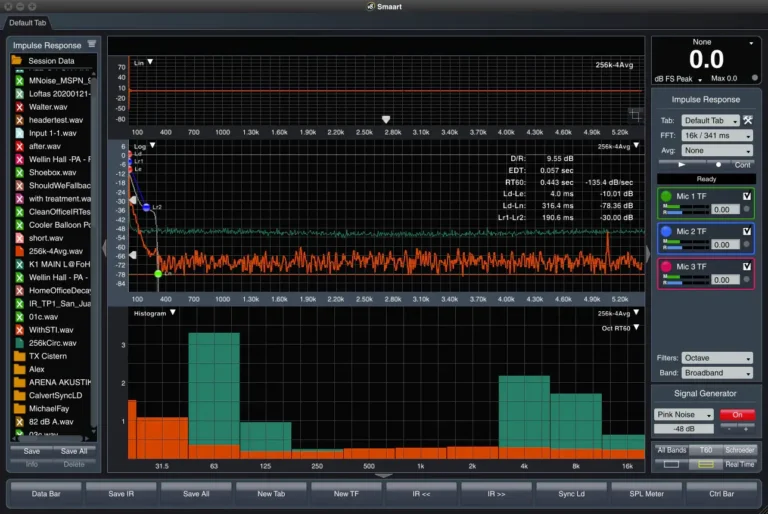 Rational Acoustics - Smaart Torrent v8.2.2.1 x86 [Win, Mac]