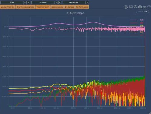 DDMF - PluginDoctor 2 Torrent v2.2.1.3 STANDALONE, VST, VST3 x86 x64 [Win, Mac]