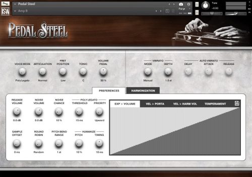 Impact Soundworks - Pedal Steel Torrent (KONTAKT)