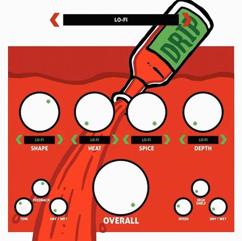 Kyle Beats - Drip FX Torrent v2.0.0. VST, VST3, AAX, AU x64 [Win, Mac]