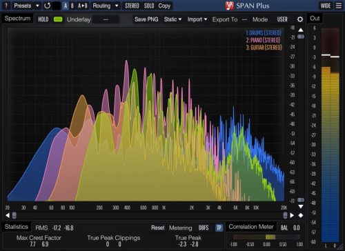 Voxengo - SPAN Plus Torrent 1.11 VST, VST3, AAX, AU x86 x64 [Win, Mac]